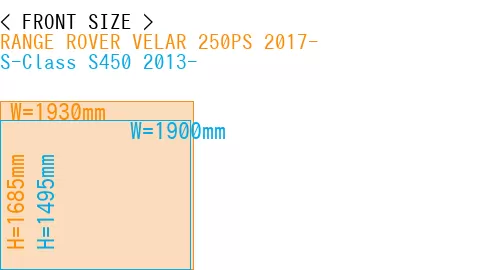 #RANGE ROVER VELAR 250PS 2017- + S-Class S450 2013-